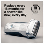 Series 7 Legacy 70s Shaver Head Replacement