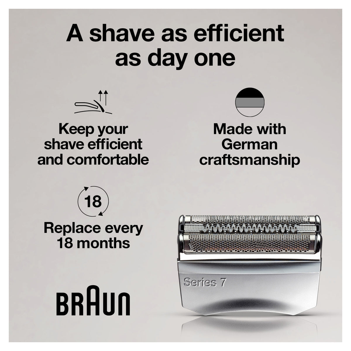 Series 7 Legacy 70s Shaver Head Replacement