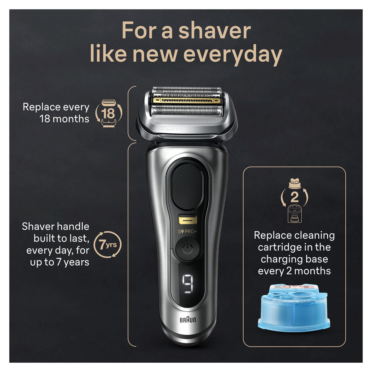 Series 9 Pro Comfort 9597cc Men's Electric Shaver