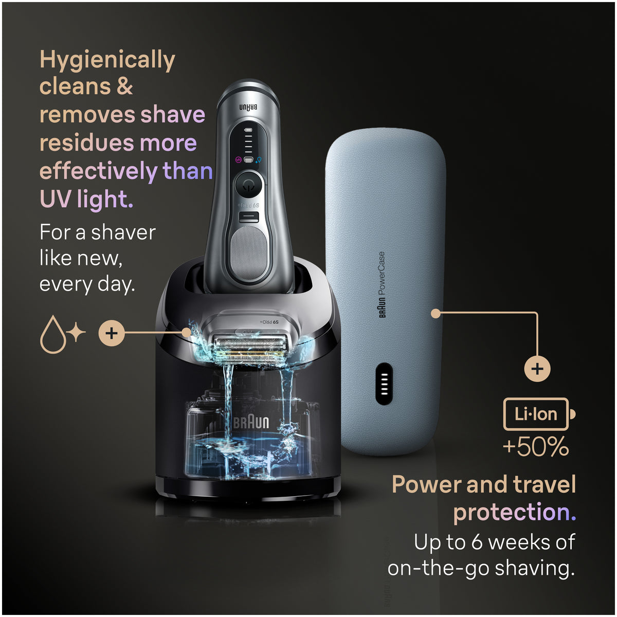 Series 9 Pro Plus 9677cc Shaver with PowerCase