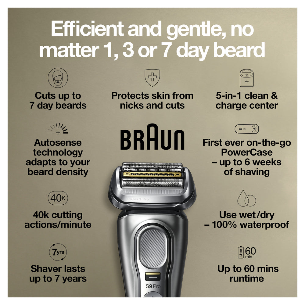 Series 9 Pro 9465cc Men's Electric Shaver with Travel PowerCase