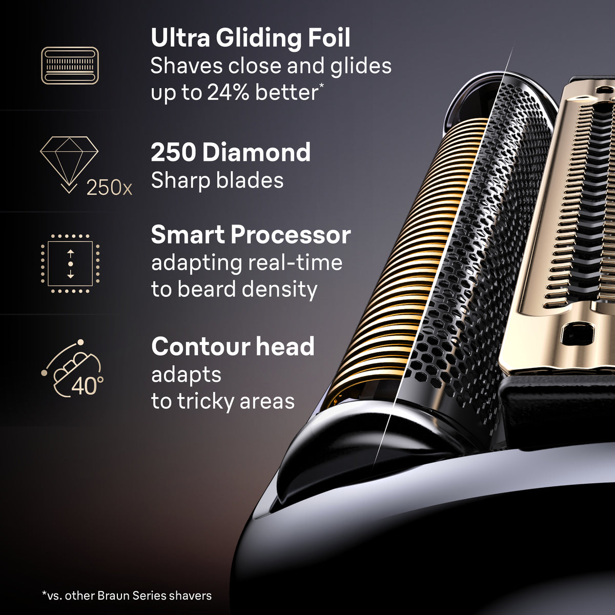 Braun NEVO 11000c Premium Men's Electric Shaver in Silver